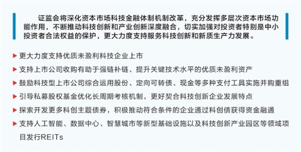 大象配资 证监会：服务科技创新 大力支持上市公司并购重组