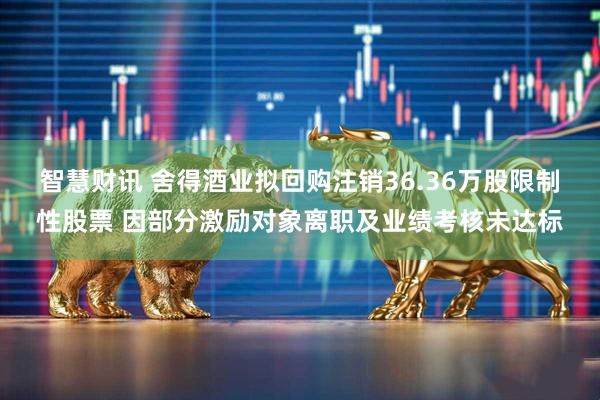智慧财讯 舍得酒业拟回购注销36.36万股限制性股票 因部分激励对象离职及业绩考核未达标