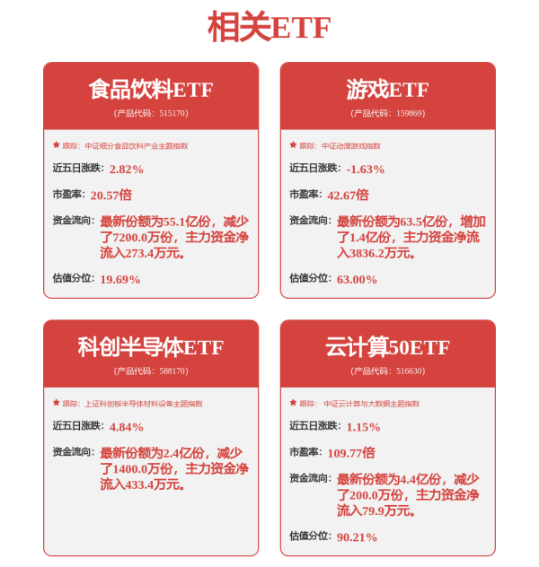 隆源配资 2022年1月以来首次！沪指收盘站上3600点